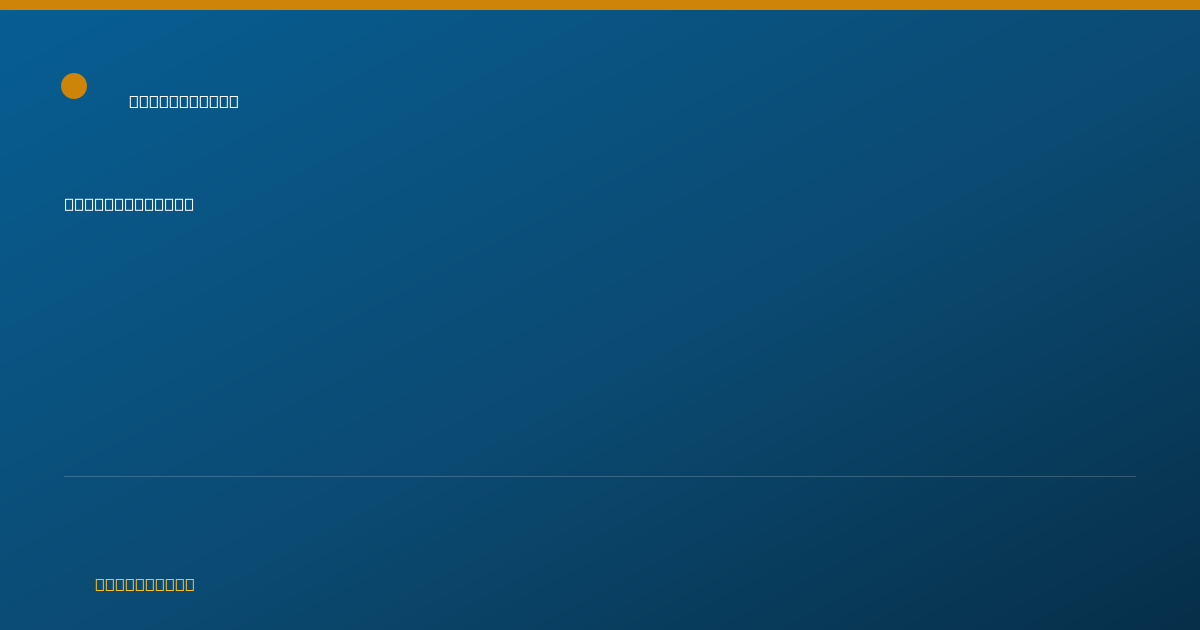 Shareable card for George Saives — Clinical Social Worker, Wall Township, NJ