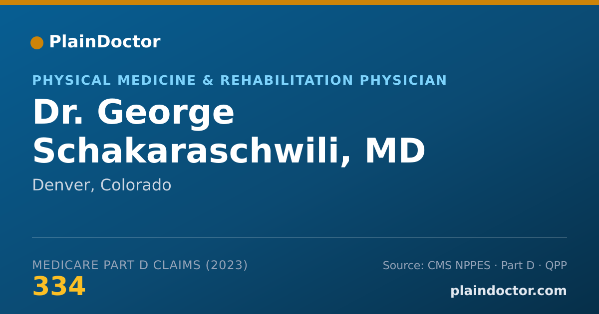 Shareable card for George Schakaraschwili, MD - Physical Medicine & Rehabilitation Physician, Denver, CO