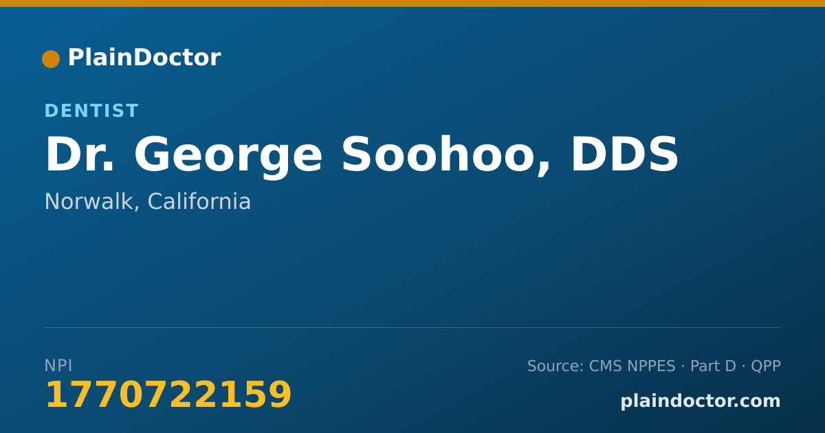 Shareable card for George Soohoo, DDS - Dentist, Norwalk, CA