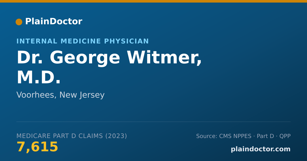 Shareable card for George Witmer, M.D. - Internal Medicine Physician, Voorhees, NJ