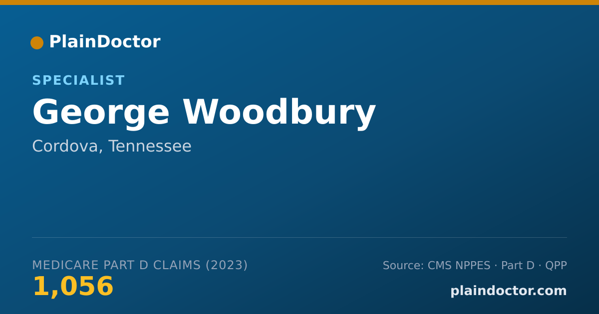 Shareable card for George Woodbury - Specialist, Cordova, TN