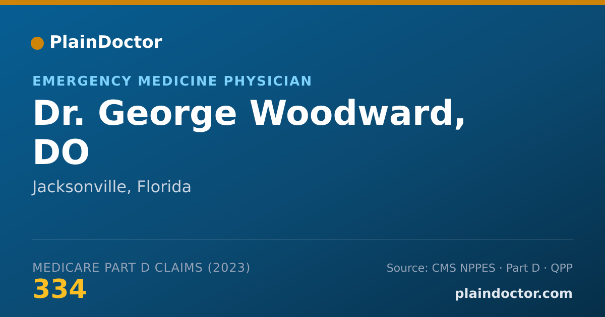 Shareable card for George Woodward, DO - Emergency Medicine Physician, Jacksonville, FL
