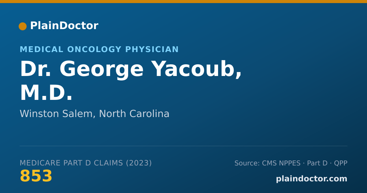 Shareable card for George Yacoub, M.D. - Medical Oncology Physician, Winston Salem, NC