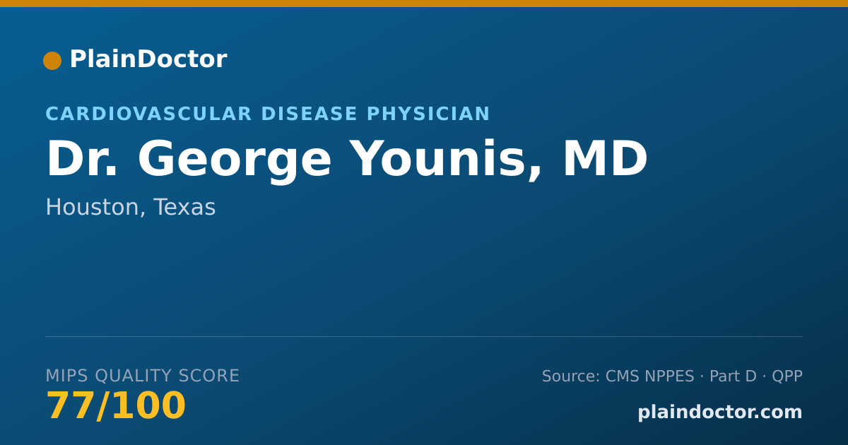 Shareable card for George Younis, MD - Cardiovascular Disease Physician, Houston, TX
