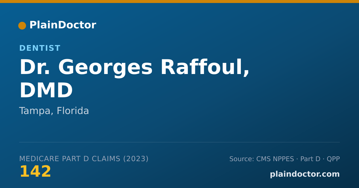 Shareable card for Georges Raffoul, DMD - Dentist, Tampa, FL