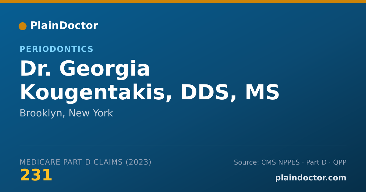 Shareable card for Georgia Kougentakis, DDS, MS - Periodontics, Brooklyn, NY