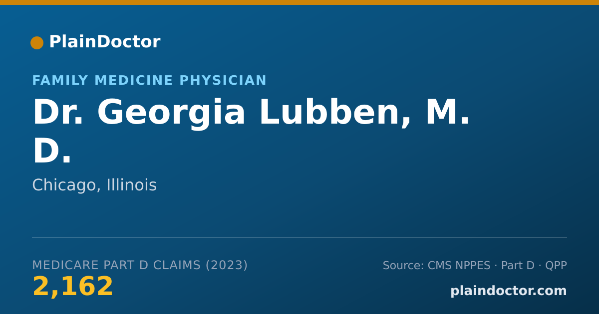 Shareable card for Georgia Lubben, M. D. - Family Medicine Physician, Chicago, IL