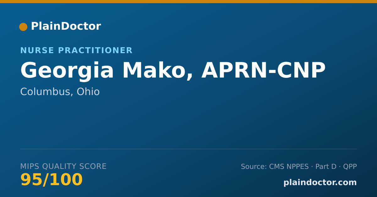 Shareable card for Georgia Mako, APRN-CNP - Nurse Practitioner, Columbus, OH
