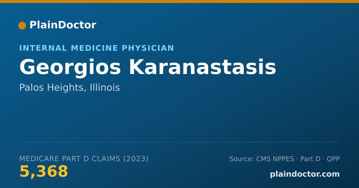 Shareable card for Georgios Karanastasis - Internal Medicine Physician, Palos Heights, IL