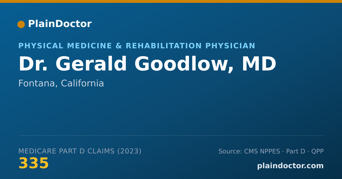 Shareable card for Gerald Goodlow, MD - Physical Medicine & Rehabilitation Physician, Fontana, CA