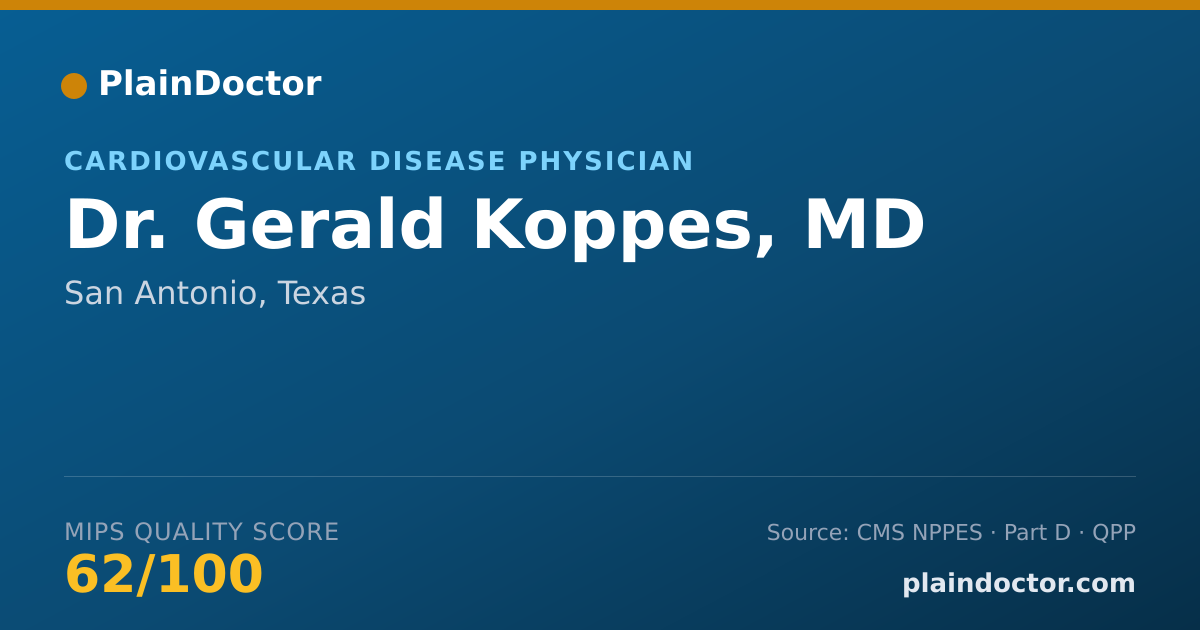 Shareable card for Gerald Koppes, MD - Cardiovascular Disease Physician, San Antonio, TX