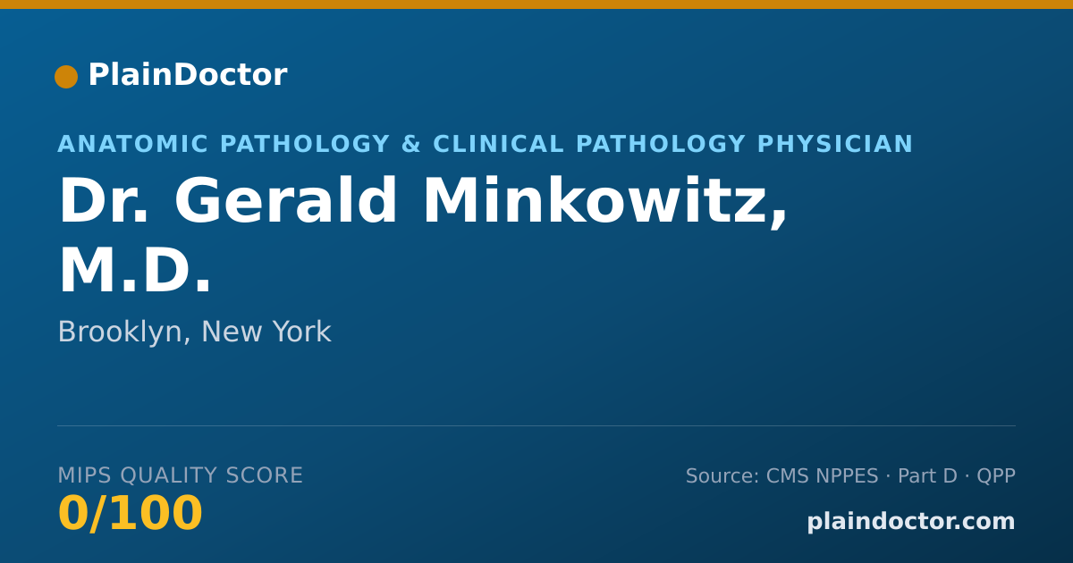 Shareable card for Gerald Minkowitz, M.D. - Endocrinology, Diabetes & Metabolism Physician, Brooklyn, NY