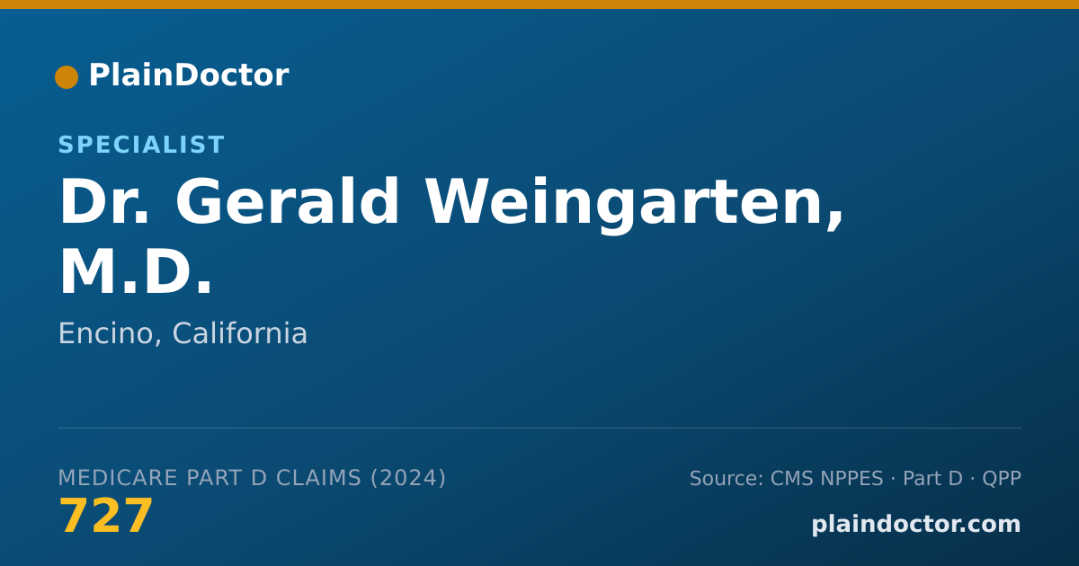 Shareable card for Gerald Weingarten, M.D. - Specialist, Encino, CA