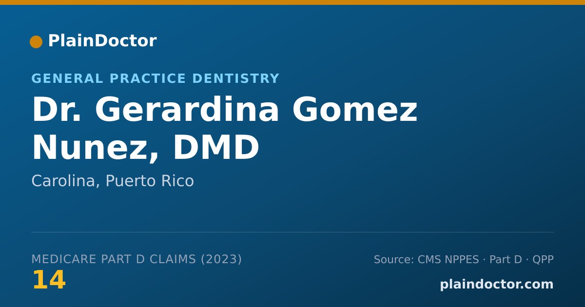 Shareable card for Gerardina Gomez Nunez, DMD - General Practice Dentistry, Carolina, PR