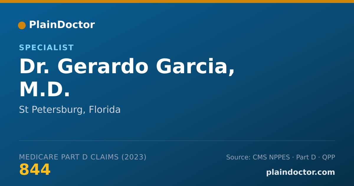 Shareable card for Gerardo Garcia, M.D. - Specialist, St Petersburg, FL