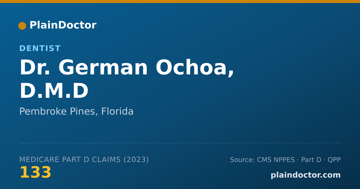 Shareable card for German Ochoa, D.M.D - Dentist, Pembroke Pines, FL