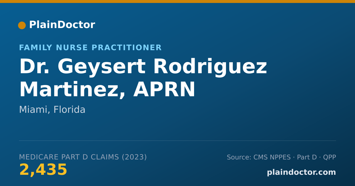 Shareable card for Geysert Rodriguez Martinez, APRN - Family Nurse Practitioner, Miami, FL