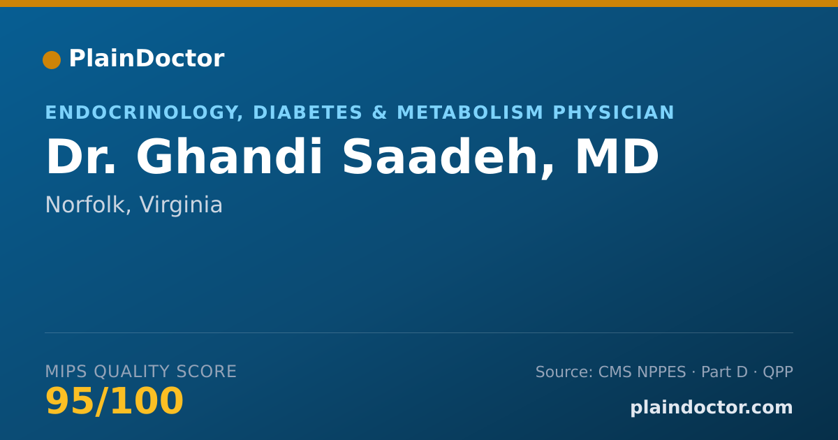 Shareable card for Ghandi Saadeh, MD - Endocrinology, Diabetes & Metabolism Physician, Norfolk, VA
