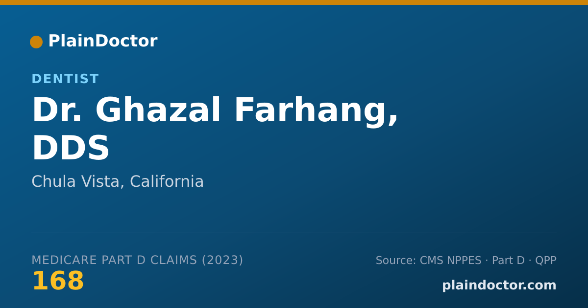 Shareable card for Ghazal Farhang, DDS - Dentist, Chula Vista, CA