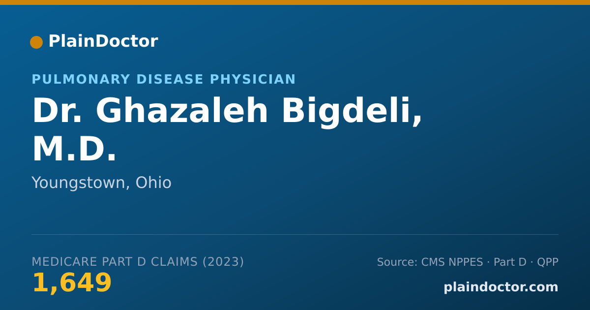 Shareable card for Ghazaleh Bigdeli, M.D. - Pulmonary Disease Physician, Youngstown, OH