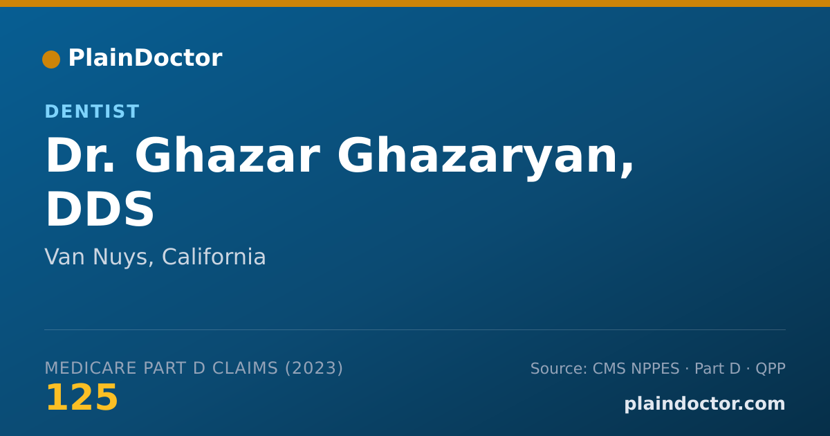 Shareable card for Ghazar Ghazaryan, DDS - Dentist, Van Nuys, CA