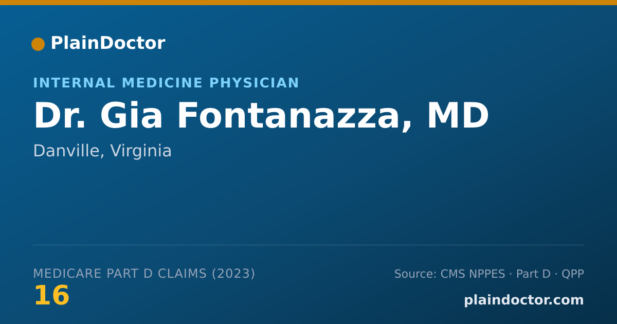 Shareable card for Gia Fontanazza, MD - Internal Medicine Physician, Danville, VA