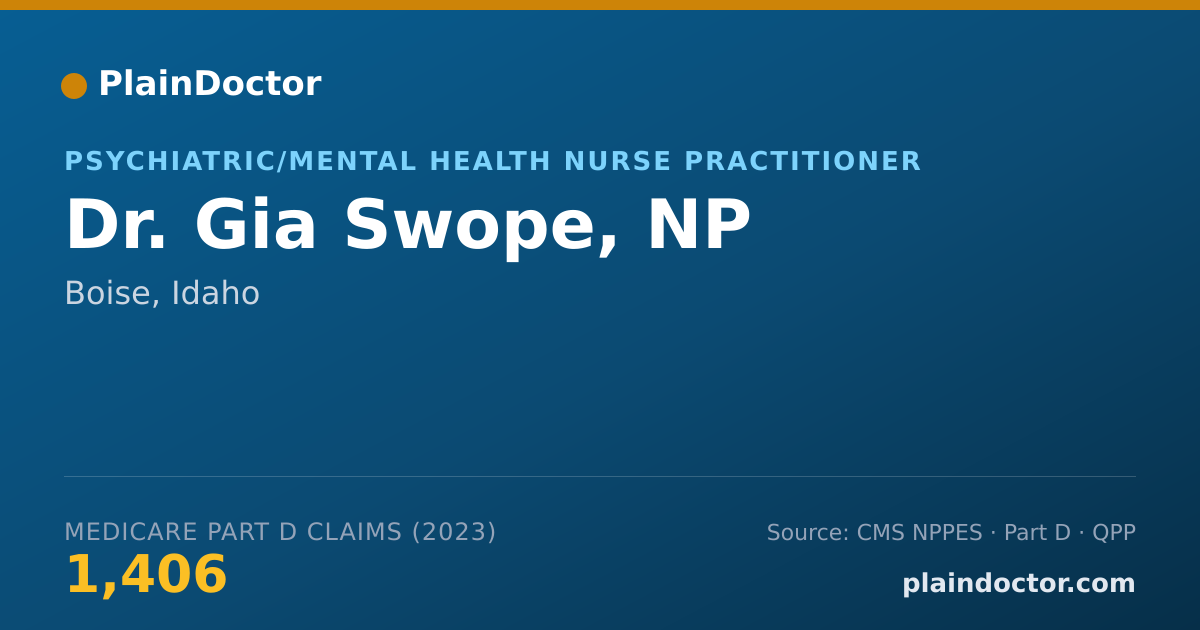 Shareable card for Gia Swope, NP - Psychiatric/Mental Health Nurse Practitioner, Boise, ID