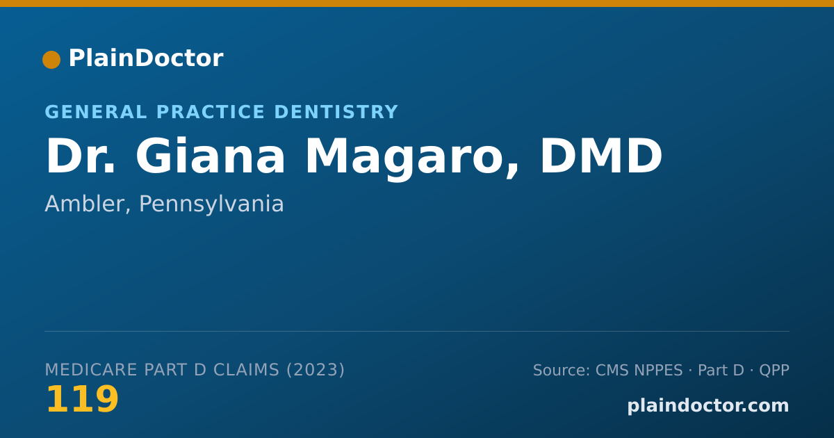 Shareable card for Giana Magaro, DMD - General Practice Dentistry, Ambler, PA