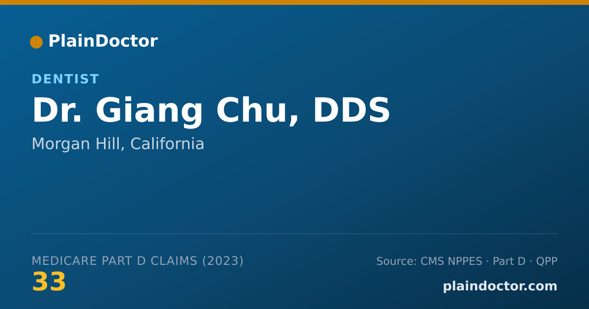 Shareable card for Giang Chu, DDS - Dentist, Morgan Hill, CA