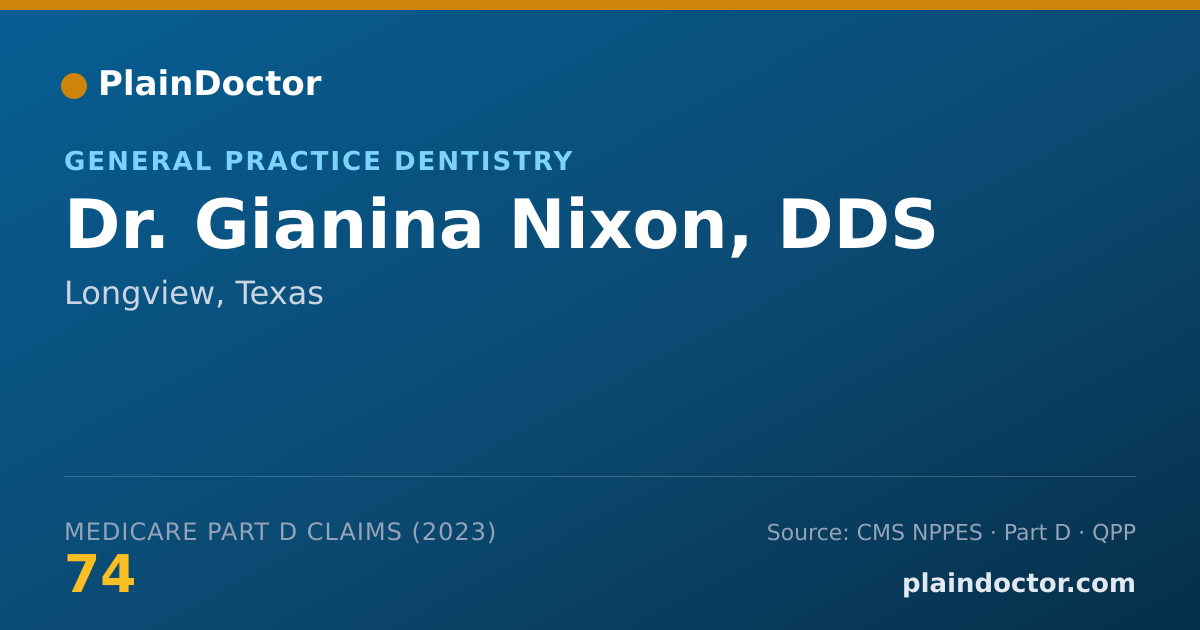 Shareable card for Gianina Nixon, DDS - General Practice Dentistry, Longview, TX