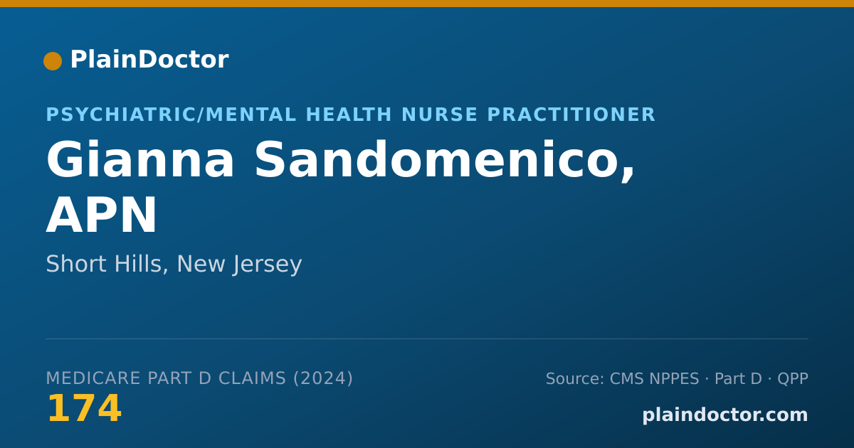 Shareable card for Gianna Sandomenico, APN - Psychiatric/Mental Health Nurse Practitioner, Short Hills, NJ