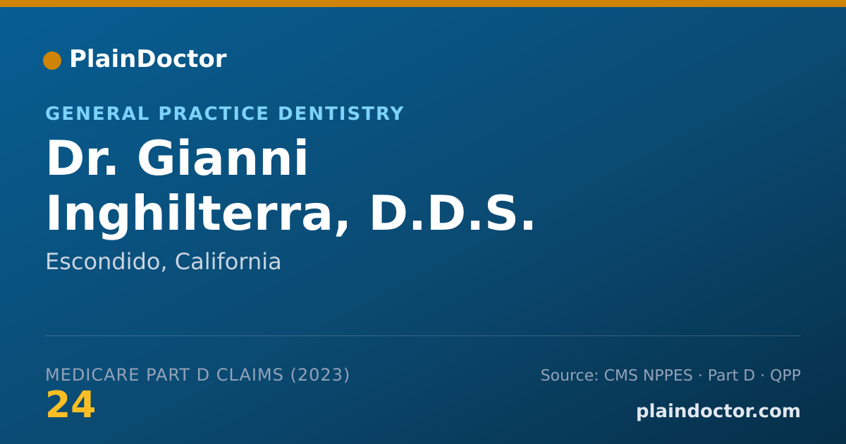 Shareable card for Gianni Inghilterra, D.D.S. - General Practice Dentistry, Escondido, CA