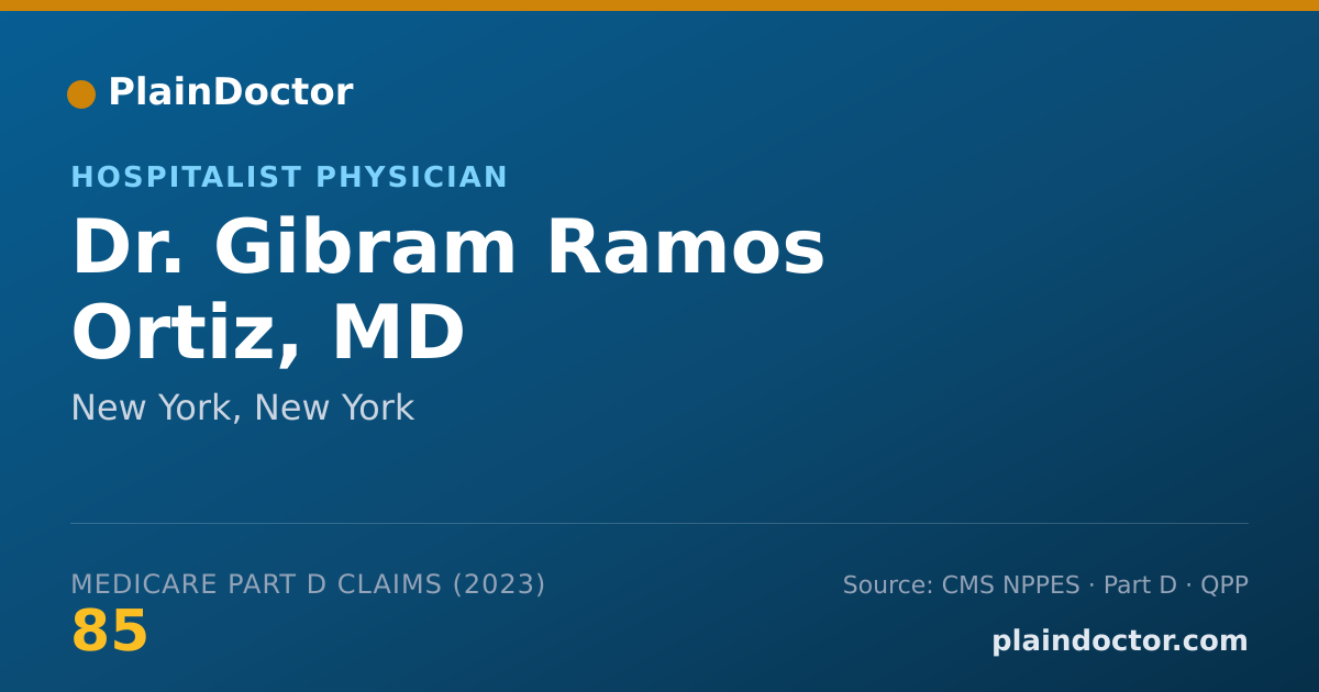 Shareable card for Gibram Ramos Ortiz, MD - Hospitalist Physician, New York, NY