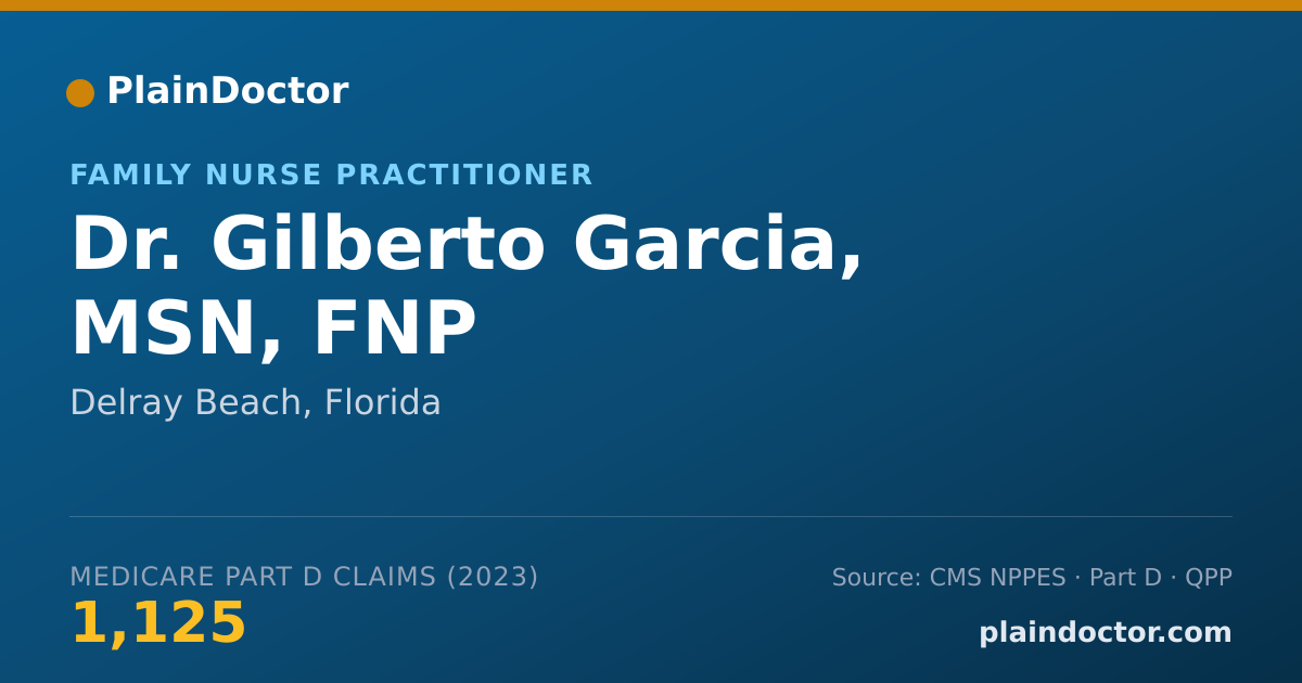 Shareable card for Gilberto Garcia, MSN, FNP - Family Nurse Practitioner, Delray Beach, FL