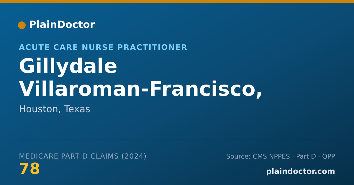 Shareable card for Gillydale Villaroman-Francisco, APRN - Acute Care Nurse Practitioner, Houston, TX