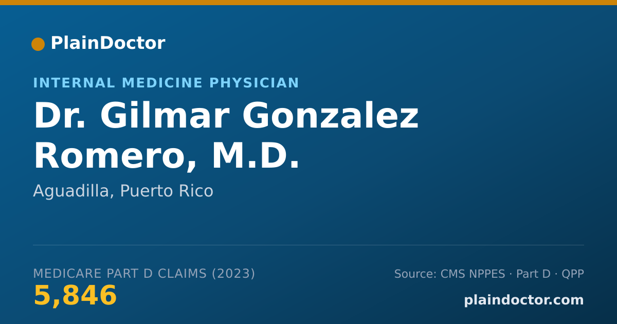 Shareable card for Gilmar Gonzalez Romero, M.D. - Internal Medicine Physician, Aguadilla, PR