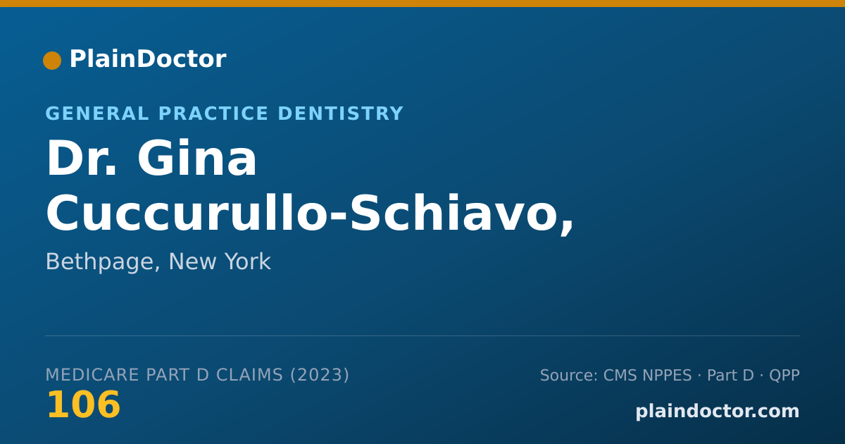 Shareable card for Gina Cuccurullo-Schiavo, DMD - General Practice Dentistry, Bethpage, NY