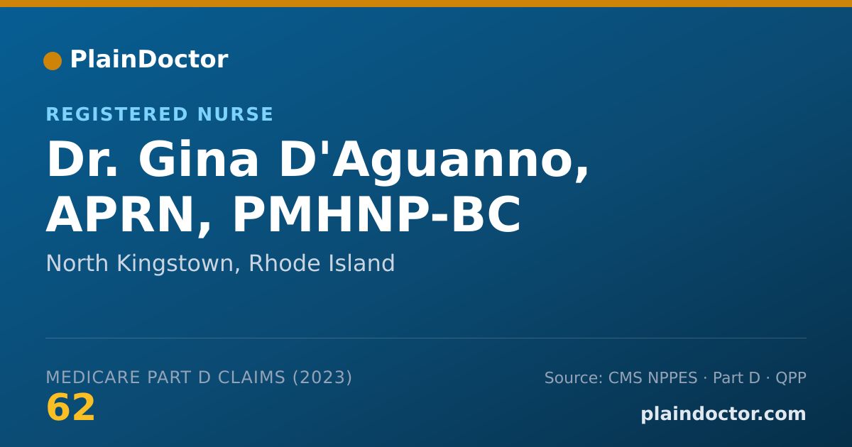 Shareable card for Gina D'Aguanno, APRN, PMHNP-BC - Registered Nurse, North Kingstown, RI