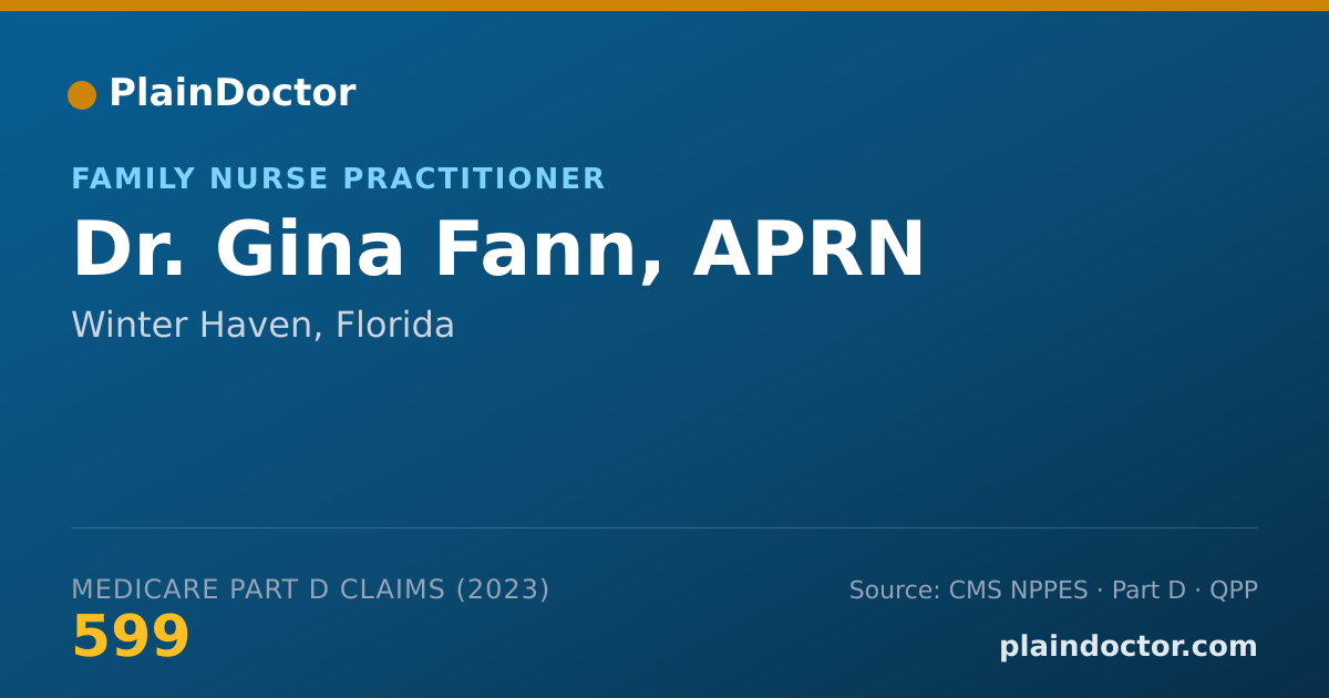 Shareable card for Gina Fann, APRN - Family Nurse Practitioner, Winter Haven, FL