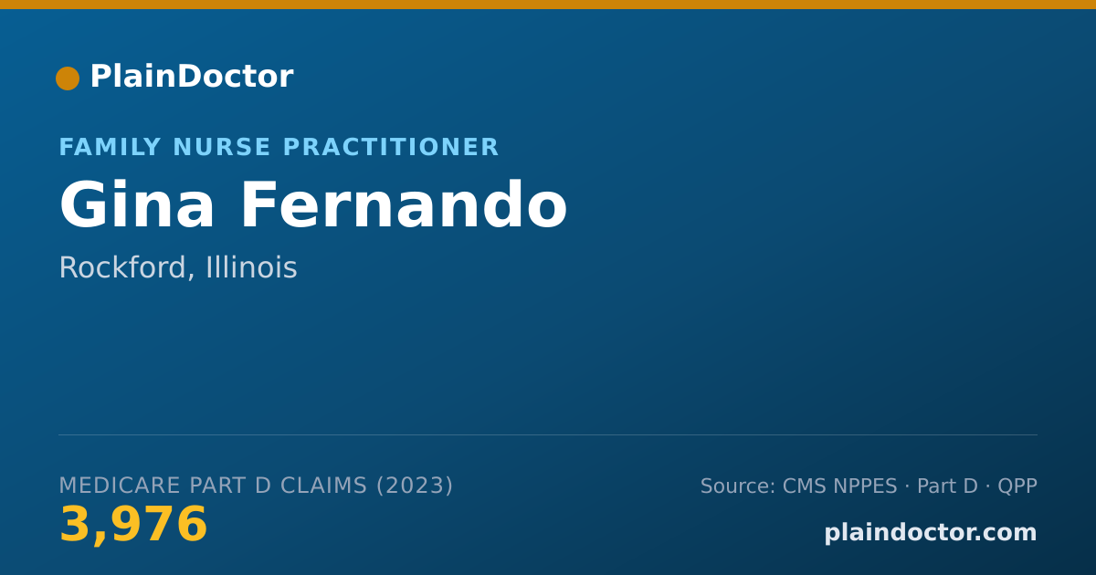 Shareable card for Gina Fernando - Family Nurse Practitioner, Rockford, IL