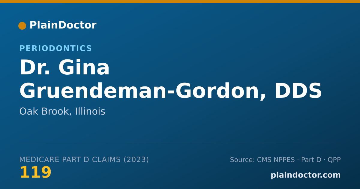 Shareable card for Gina Gruendeman-Gordon, DDS - Periodontics, Oak Brook, IL