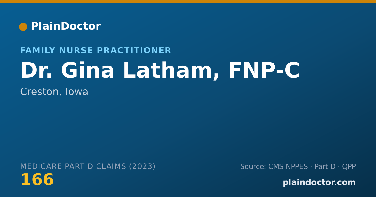 Shareable card for Gina Latham, FNP-C - Family Nurse Practitioner, Creston, IA