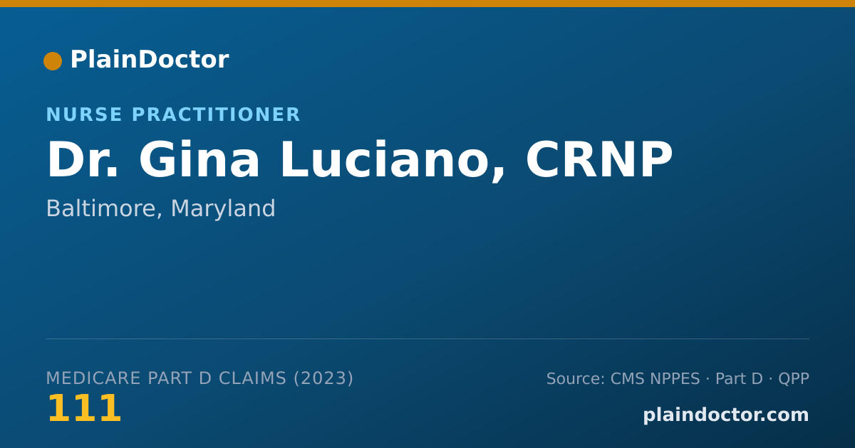Shareable card for Gina Luciano, CRNP - Nurse Practitioner, Baltimore, MD