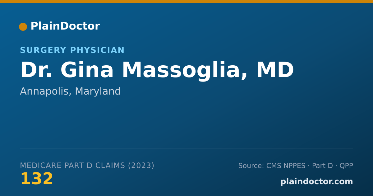 Shareable card for Gina Massoglia, MD - Surgery Physician, Annapolis, MD