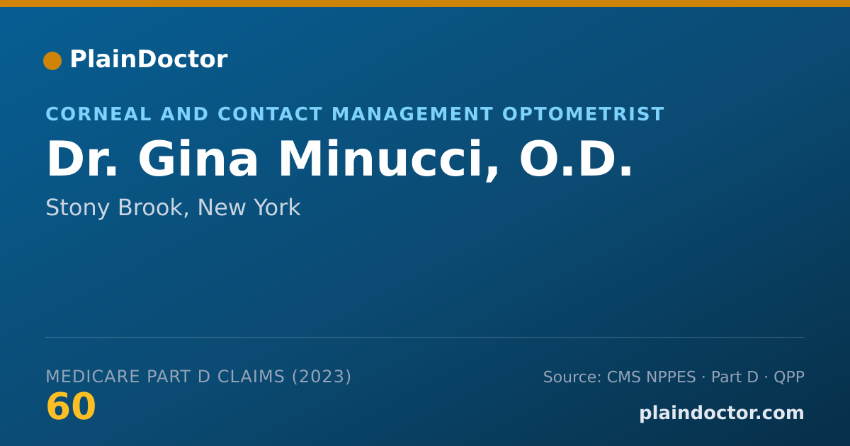 Shareable card for Gina Minucci, O.D. - Corneal and Contact Management Optometrist, Stony Brook, NY