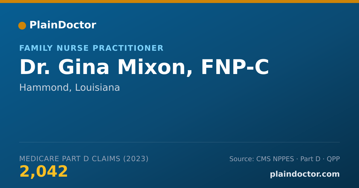 Shareable card for Gina Mixon, FNP-C - Family Nurse Practitioner, Hammond, LA