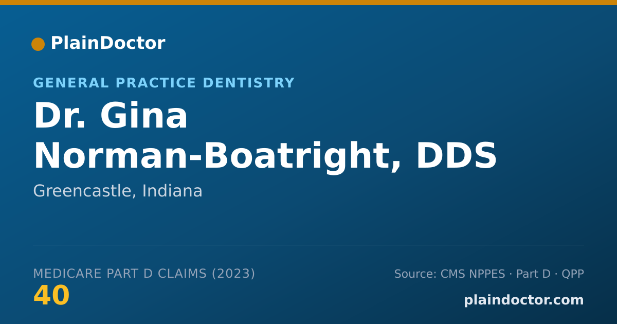 Shareable card for Gina Norman-Boatright, DDS - General Practice Dentistry, Greencastle, IN