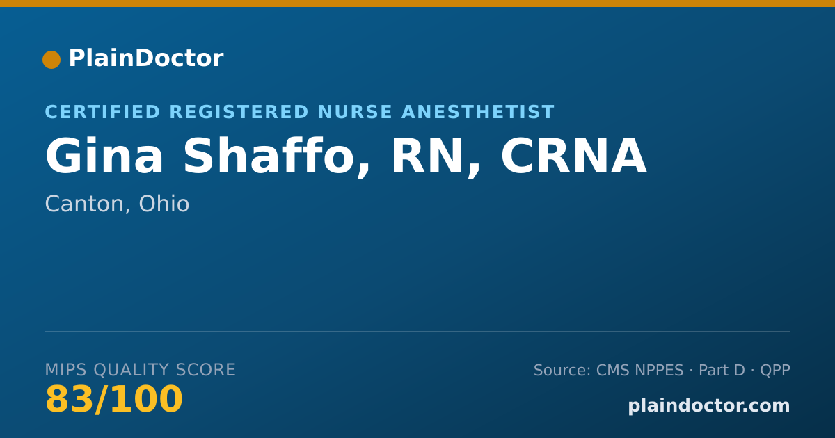 Shareable card for Gina Shaffo, RN, CRNA - Certified Registered Nurse Anesthetist, Canton, OH