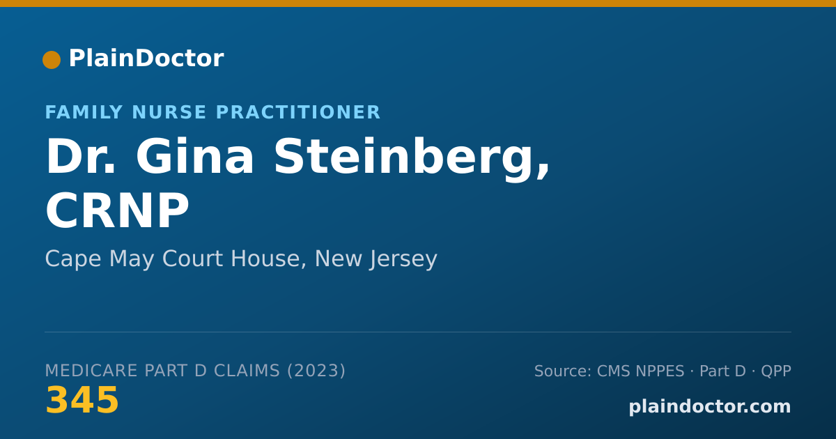 Shareable card for Gina Steinberg, CRNP - Family Nurse Practitioner, Cape May Court House, NJ