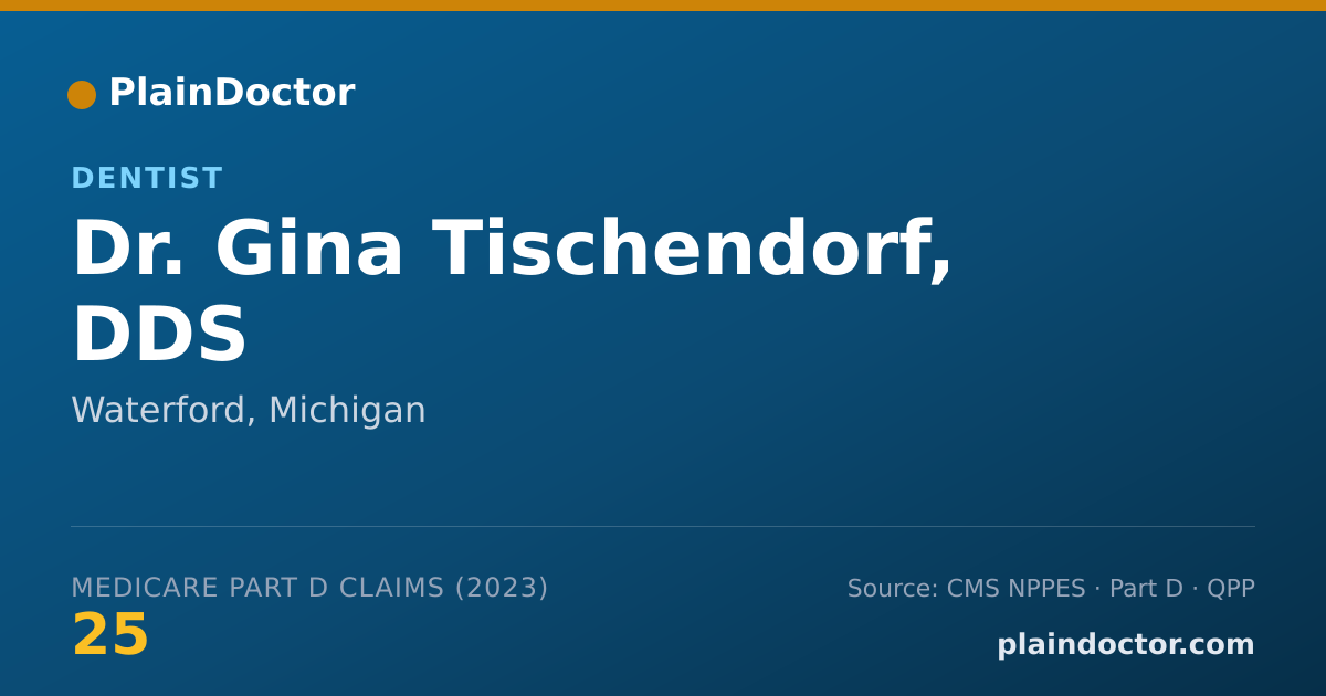 Shareable card for Gina Tischendorf, DDS - Dentist, Waterford, MI